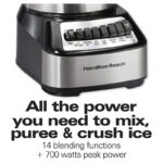 Wave Crusher Multi-Function Blender 40oz Glass Jar - Image 2
