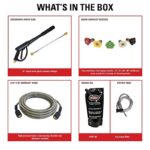 3600 PSI 2.5 GPM Honda GX200 Engine Gas Pressure Washer  - Image 3